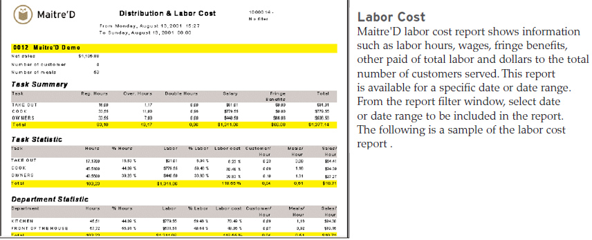 Maitre-d-dist-labor-costs-2014-pos