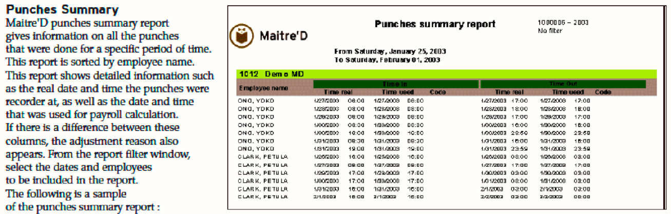 Maitre-d-punches-summary-pos-2014